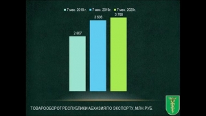 Хорошие новости от ГТК