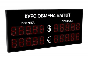 Экстренные меры: cумеет ли ЦБ справиться с курсом рубля