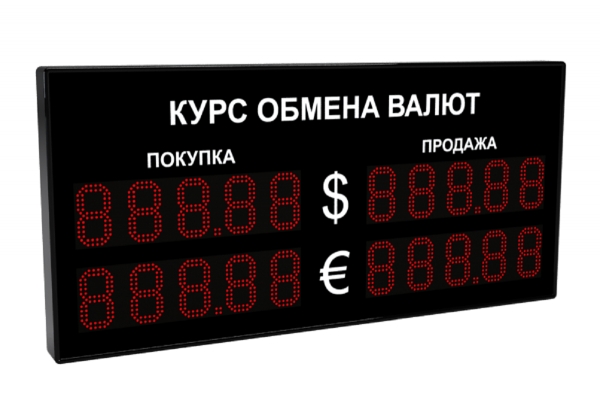 Экстренные меры: cумеет ли ЦБ справиться с курсом рубля