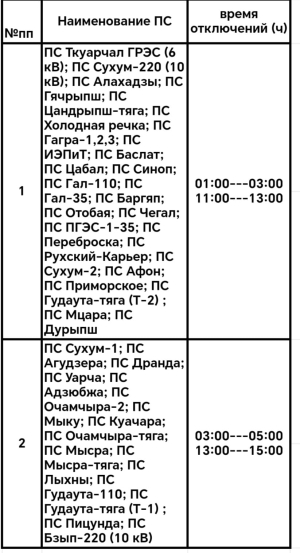 Веерные отключения света введены на двое суток в Абхазии